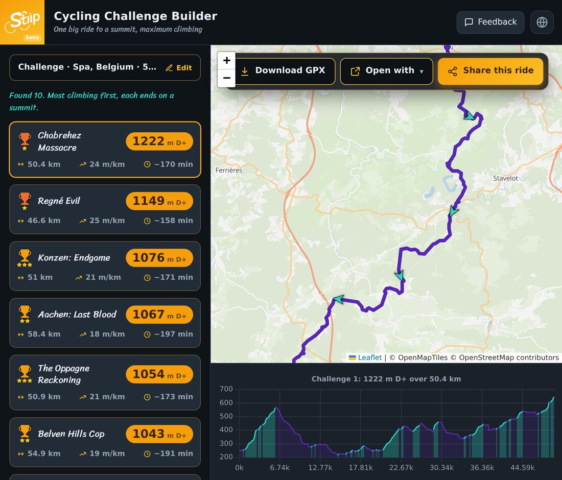 The challenge builder with point-to-point routes ending on a summit